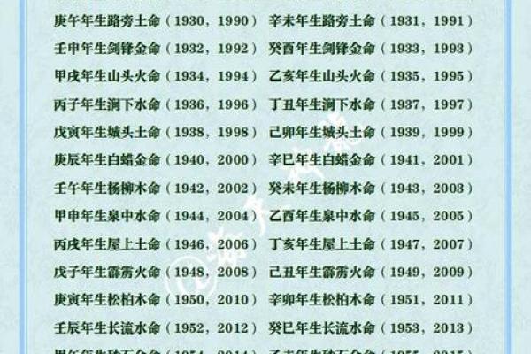 水木相生：探讨水命与木命适合穿什么颜色的奥秘