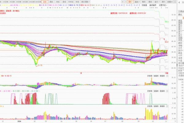 属鸡命理解析:1993年出生的你将如何影响人生走势? 属鸡命理解析:1993年出生的你将如何影响人生走势?