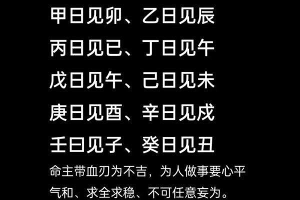 命理探讨：乙见甲的命格解析与人生智慧