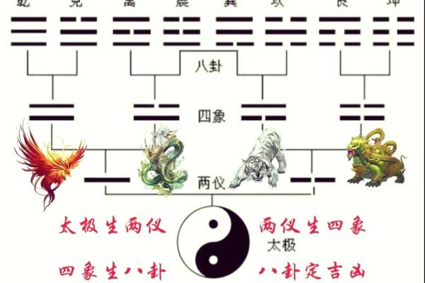 1992年出生的你，命运与性格解析：揭示生肖与五行的奥秘