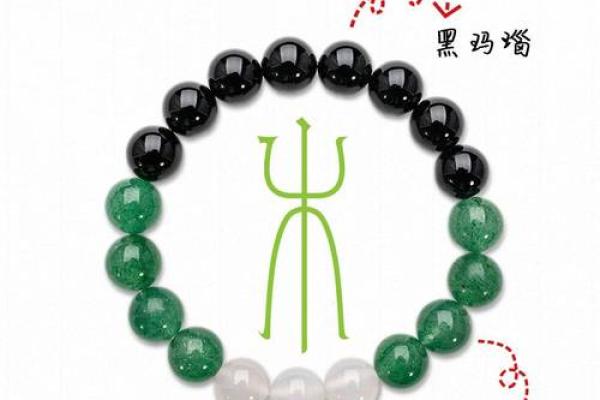 1992年出生的你，命运与性格解析：揭示生肖与五行的奥秘