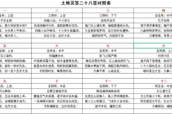 探索屋上土命：命格之中的稳重与坚韧