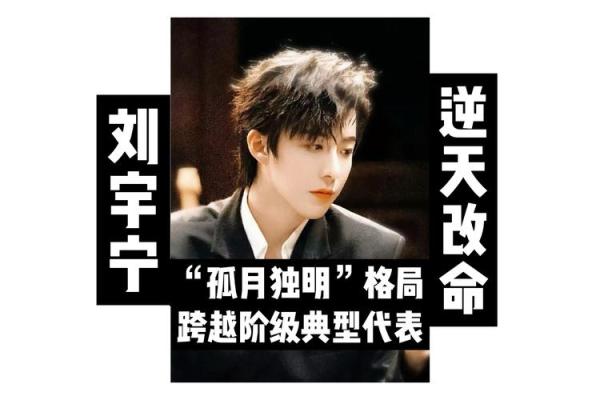 逆天改命：如何选择最佳命格，开启人生新篇章！