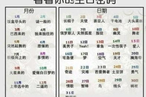 20220418命理解析:这一日出生的人生运势与性格特点 20220418命理解析:这一日出生的人生运势与性格特点