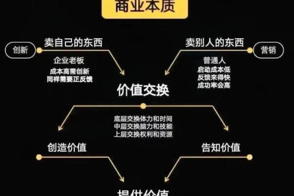 探索2017815命理密码：让你的人生更具智慧与方向