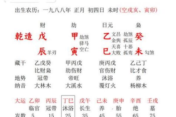 木命生孩子的命格解析：探索命理的奥秘与影响