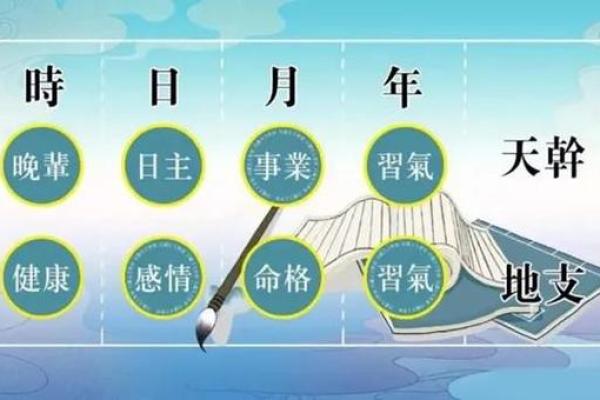 丙申山下火命的最佳搭配:与哪些命理最合适? 丙申山下火命的最佳搭配:与哪些命理最合适?