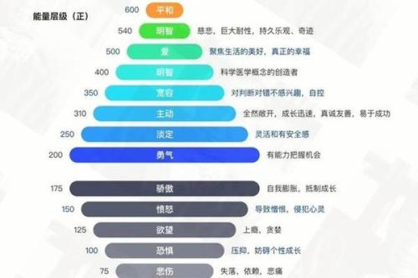 揭秘数字578的命运与人生智慧,探索其背后的奥秘与哲理 揭秘数字578的命运与人生智慧,探索其背后的奥秘与哲理