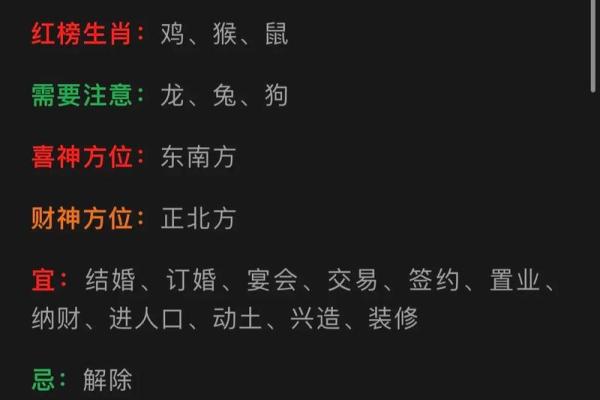 2023年运势盘点：十二生肖的命运如何扭转乾坤！