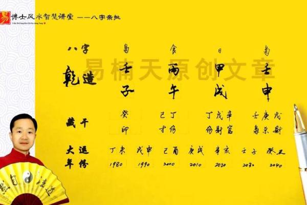 1985年牛生肖的命运与未来：探究人生的关键时刻