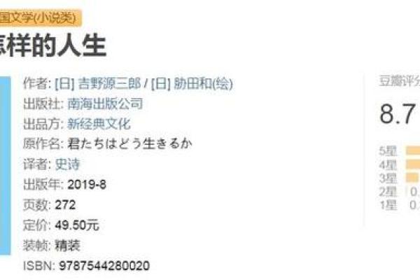 20000422出生的命运：探索人生奥秘与自我提升之道