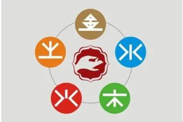 土命解析：探寻五行中土命的深层意义与人生运势