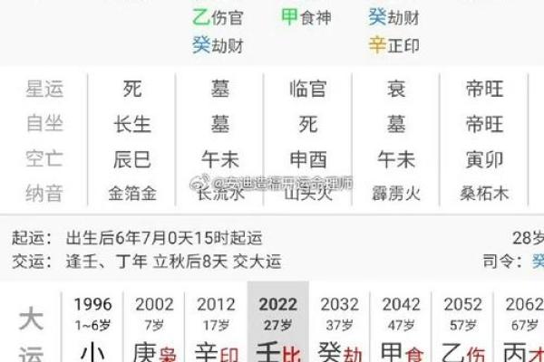 命里带什么能上军校？解析命理与军校之缘!