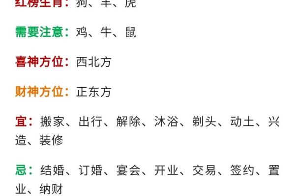 2929年：命运之年，生肖轮回中的奇妙探秘