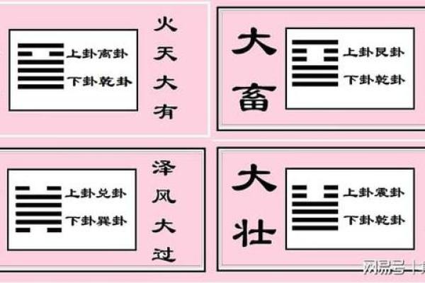 探寻命格与易经的奇妙关联,揭示学习之道 探寻命格与易经的奇妙关联,揭示学习之道
