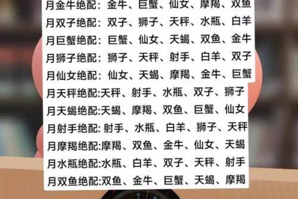 太阴星座的深邃秘密：揭开月亮在命盘中的神秘面纱