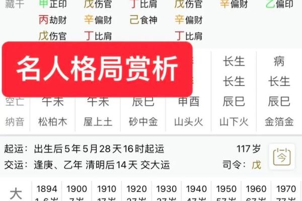 水命人贵人运势解析：如何抓住人生中的机遇与挑战