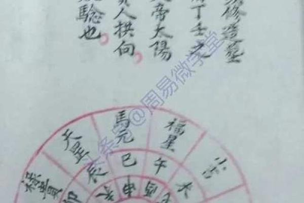 水命人贵人运势解析：如何抓住人生中的机遇与挑战