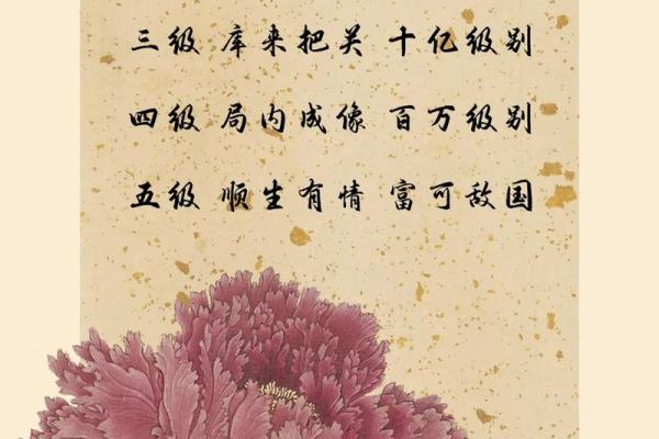 探秘天财命局:女命格局中的财富与智慧之道 探秘天财命局:女命格局中的财富与智慧之道