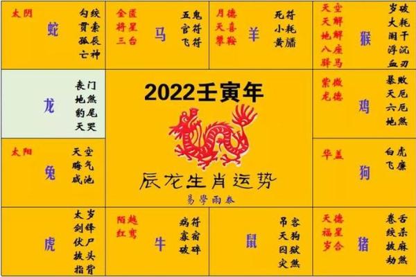 1978年属什么生肖？解析其命运与性格特征