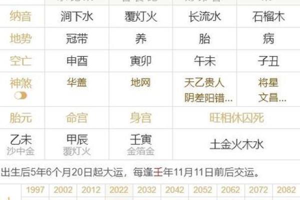 官杀混杂男命解析：揭秘命理与性别特征的复杂关系