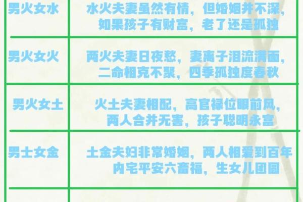 火命人应奉哪些神灵更能助运增福？