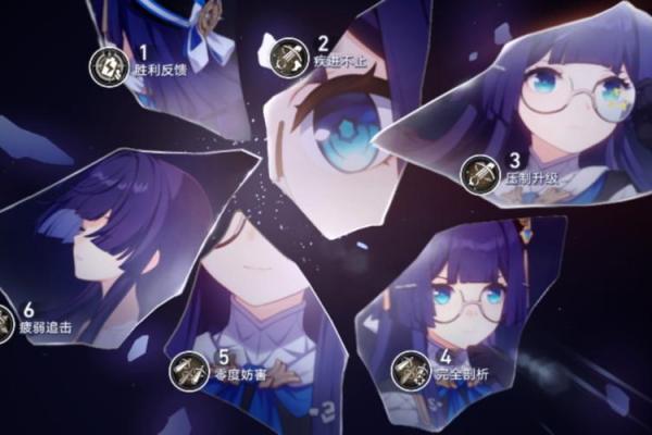 探秘角色满命天赋：你不知道的隐藏特性与优势