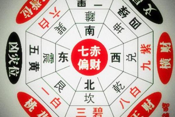 探秘命格：世界上大多数人命格背后的故事与启示
