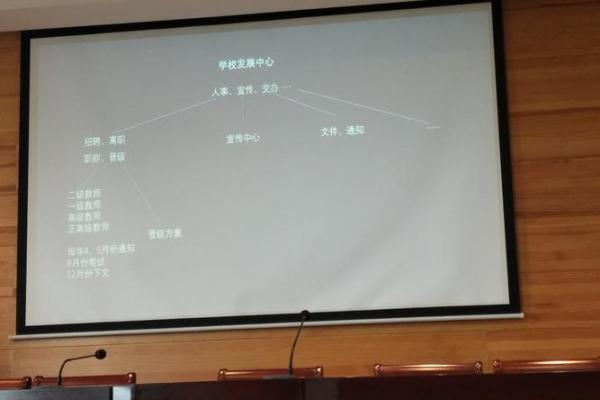 1997年冬月出生的命运分析与人生展望 1997年冬月出生的命运分析与人生展望