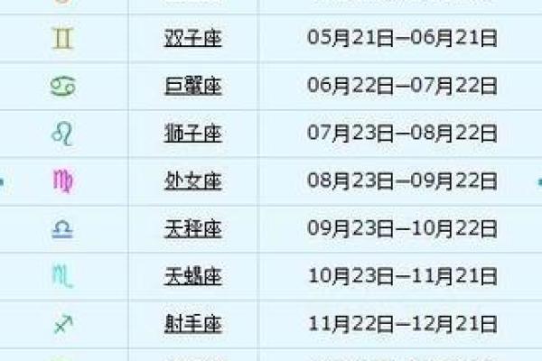 1997年冬月出生的命运分析与人生展望 1997年冬月出生的命运分析与人生展望