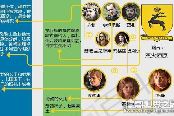《尸命之后：探寻续集的神秘世界与未解之谜》