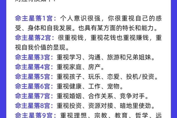 探秘命主星:在星盘中揭示你的命运之钥 探秘命主星:在星盘中揭示你的命运之钥