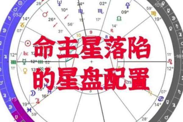 探秘命主星:在星盘中揭示你的命运之钥 探秘命主星:在星盘中揭示你的命运之钥