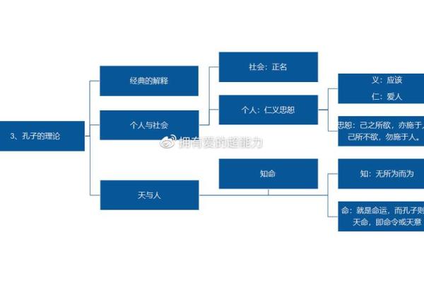 1986年出生的人：宅命的特征与生活哲学探讨