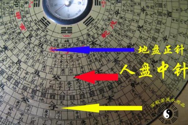 1986年出生的人：宅命的特征与生活哲学探讨