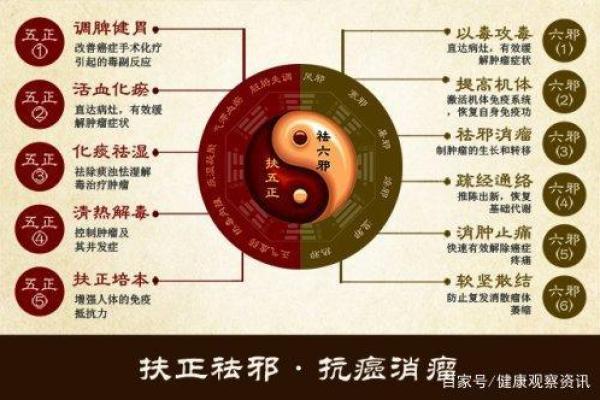探究86虎命理:获补缺失,如何成就人生辉煌? 探究86虎命理:获补缺失,如何成就人生辉煌?