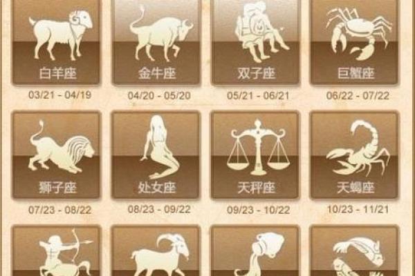 揭秘1983农历9月出生者的命运与性格特征