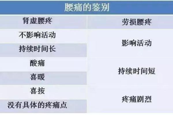 体力透支的危害与续命之道：如何有效恢复你的精力