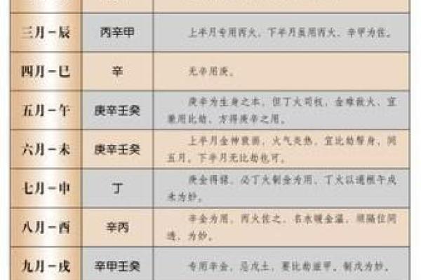农历8月28日出生的人命格解析：契机与运势的双重探寻