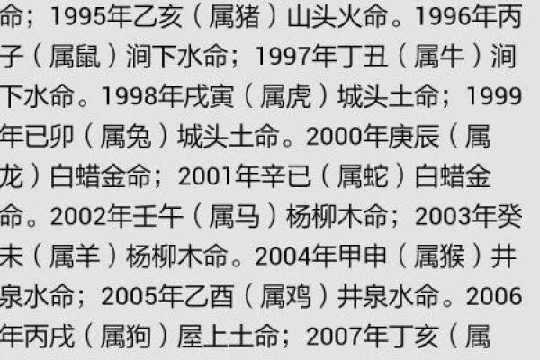 1972年：属鼠之年，阴历水命的深度解析与命运运势探讨
