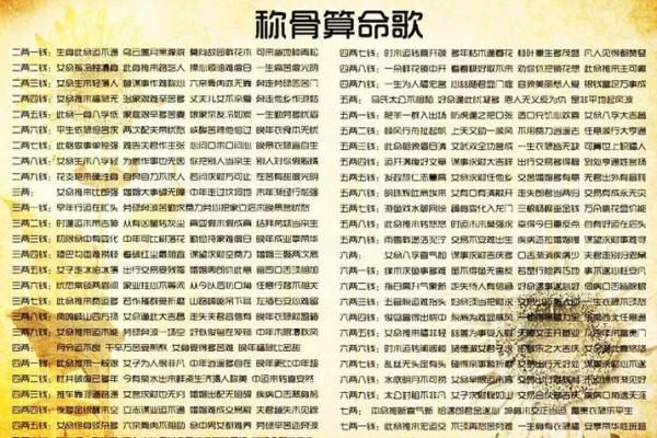 火命夫妻配对:八字合带来的幸福之道 火命夫妻配对:八字合带来的幸福之道