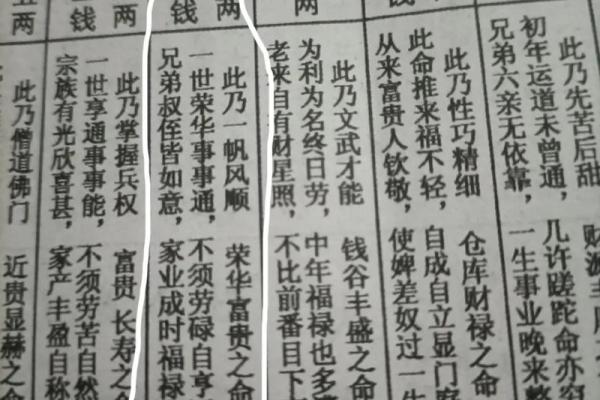 从小受苦受累的命运，如何找到生命的出路？