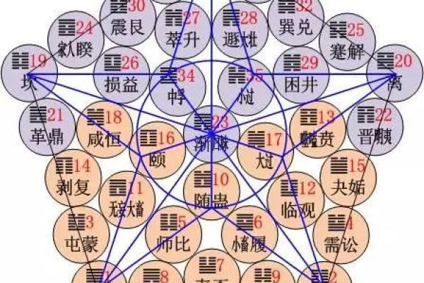 揭秘白蜡金男人的命运：何种命理让其更具旺盛潜力？