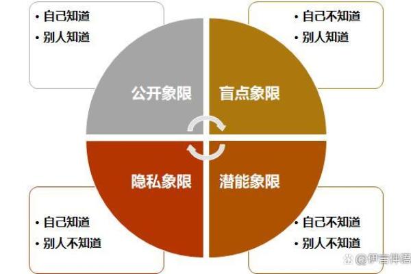 女性火命的最佳创业选择：点亮事业之路的五大方向