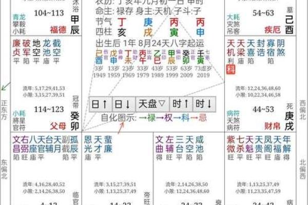 浅析11月己未的命理特点与人生启示