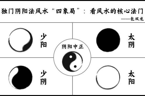 女命太阴化忌：如何避免不利影响，提升运势！