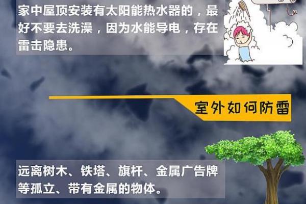 探秘命理与雷电：小心雷电背后的深意与警示