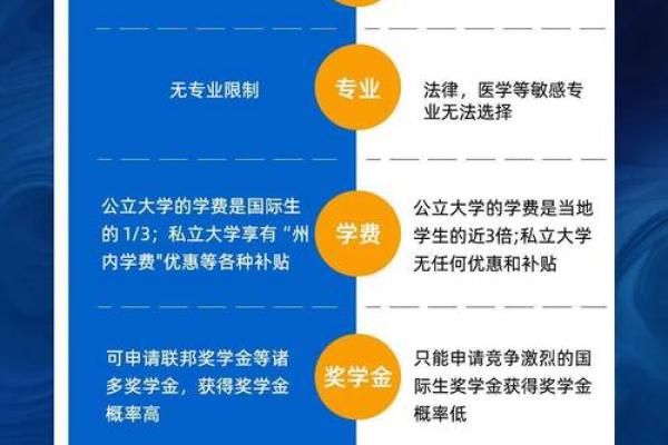 逆天改命：人类对命运的挑战与思考