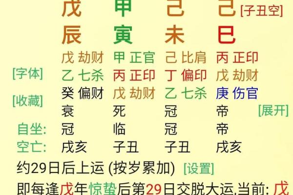 女命八字解析：无正官命局的深层含义与应对策略