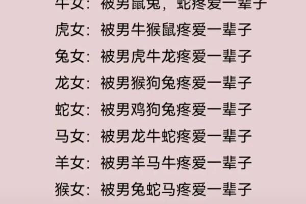 59岁属什么生肖？揭秘2023年生肖属相与命理